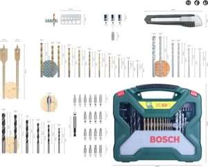 drill bit set
